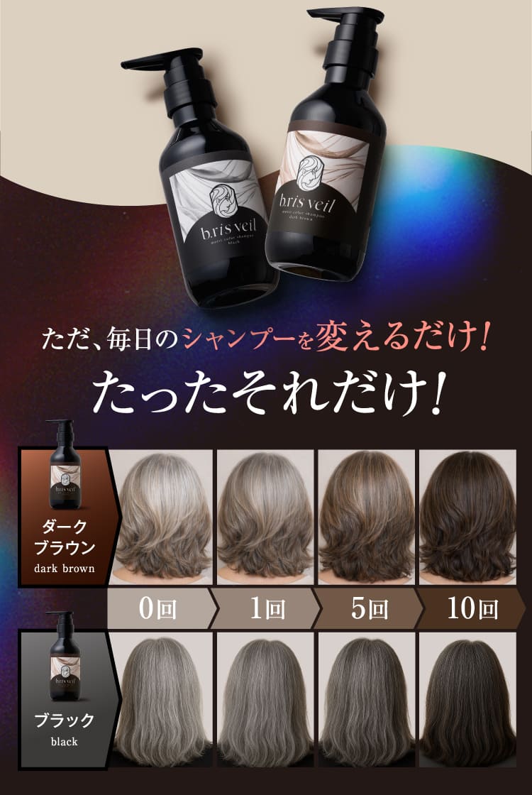 たったそれだけ！