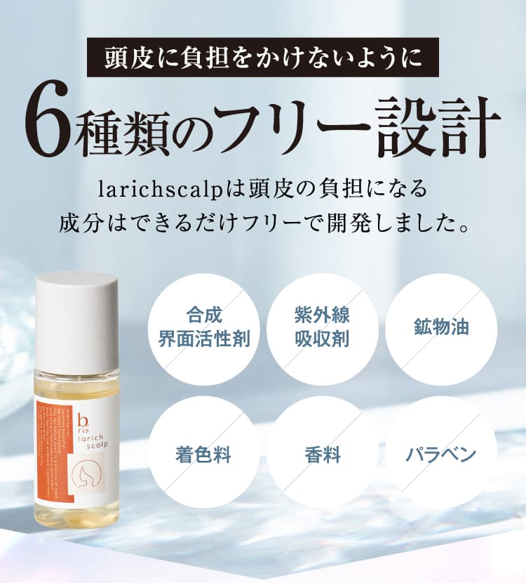 6種類のフリー設計