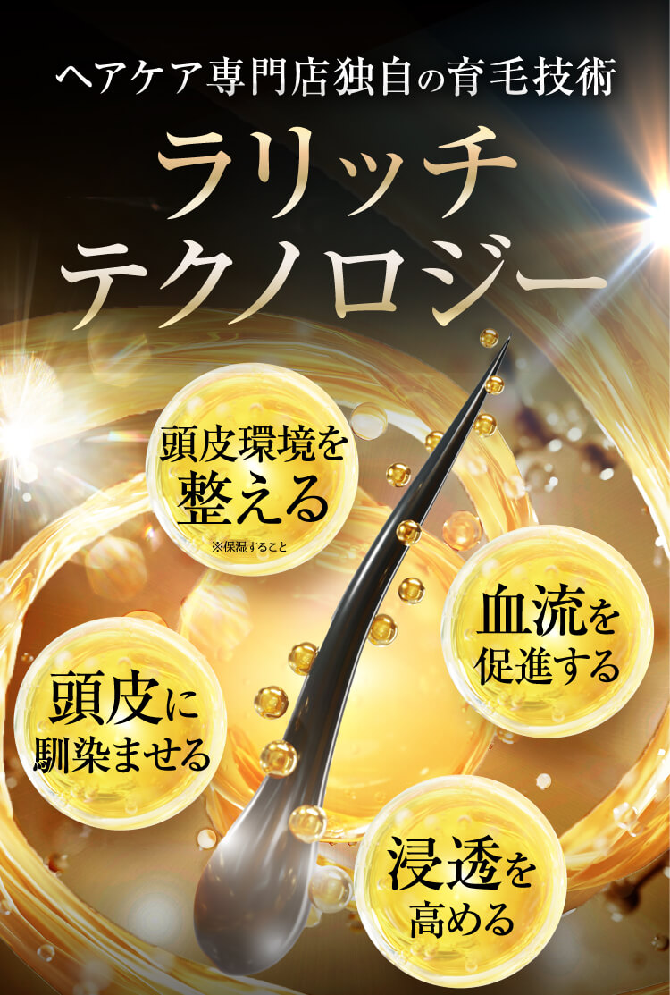 ラリッチテクノロジー