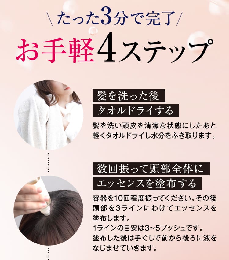 お手軽4ステップ