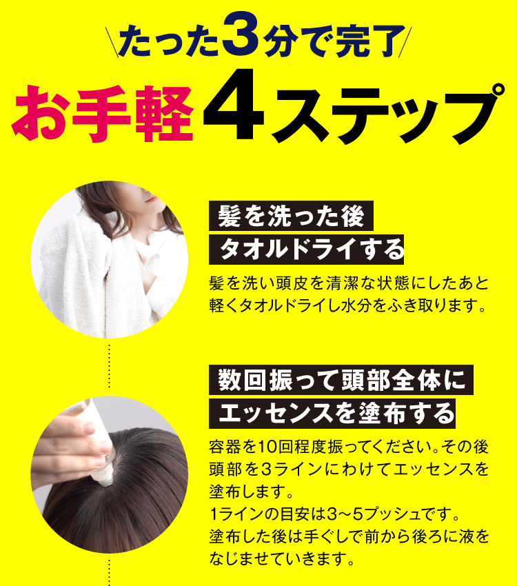 お手軽4ステップ