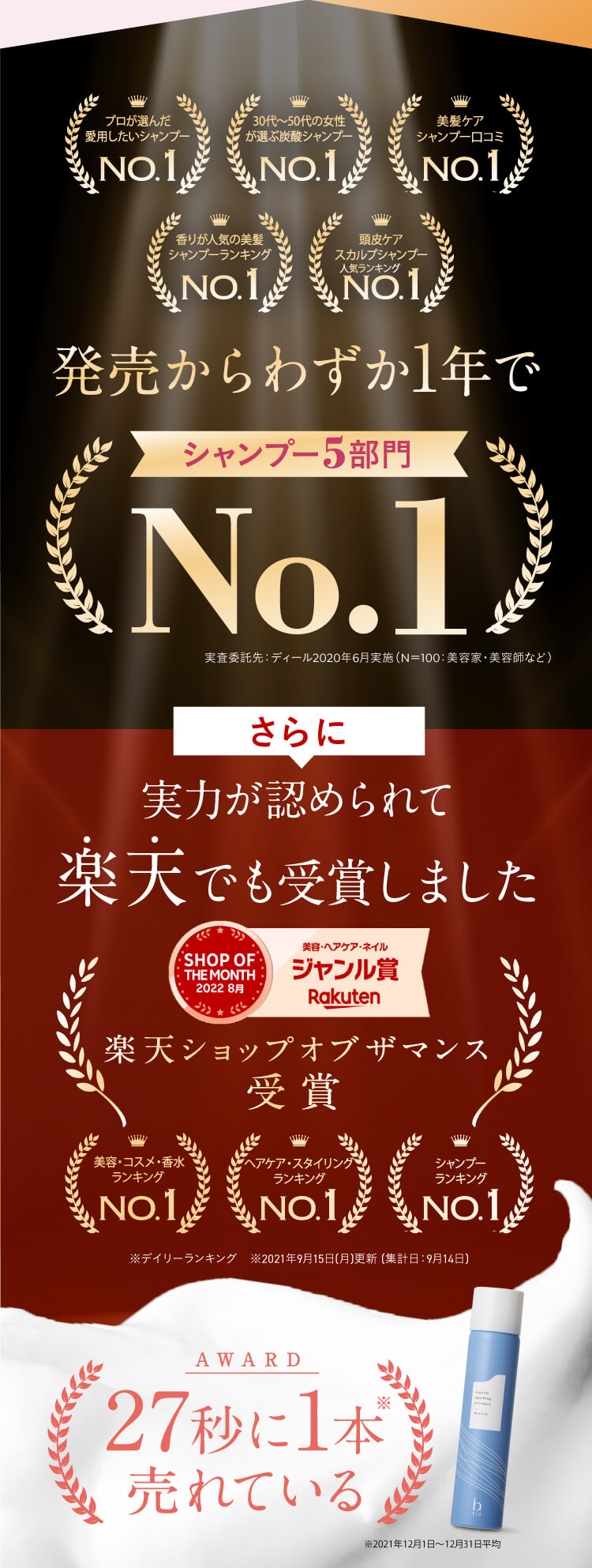 シャンプー5部門 No.1