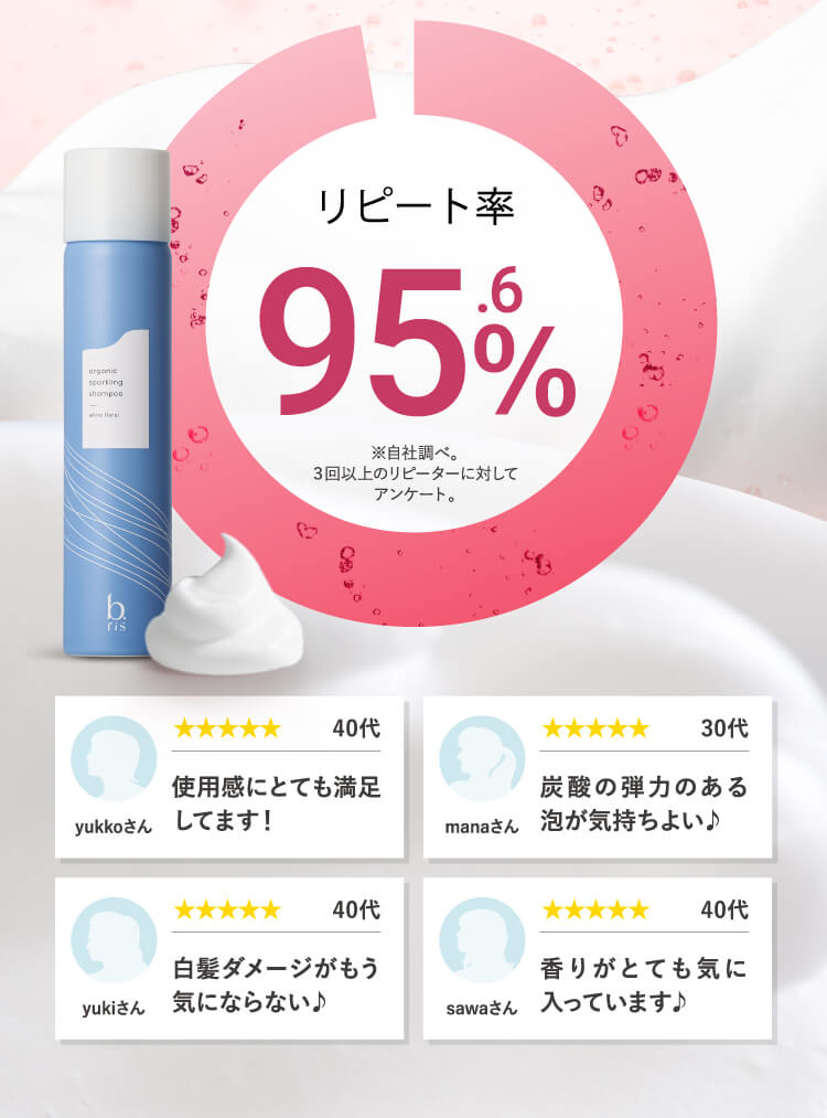 リピート率95％