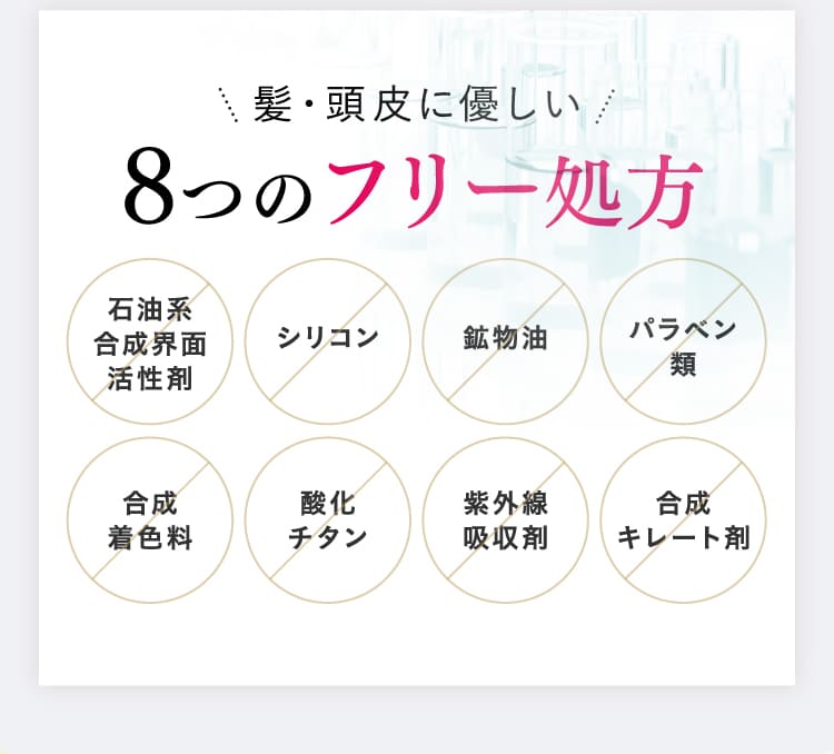 8つのフリー処方