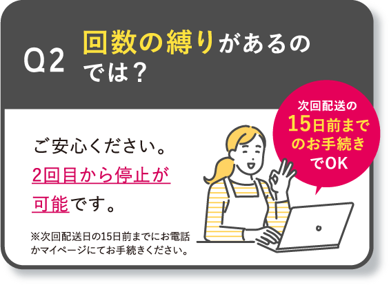 Q2 回数の縛りがあるのでは？