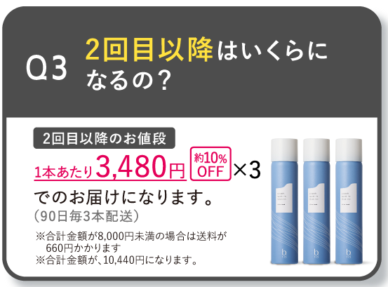 Q3 2回目以降はいくらになるの？