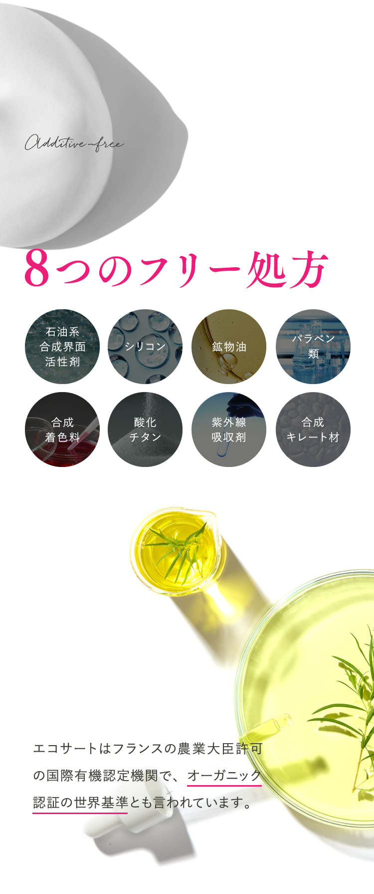 8つのフリー処方