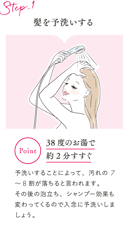 Step1