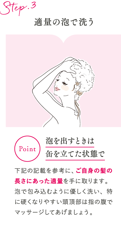 Step3