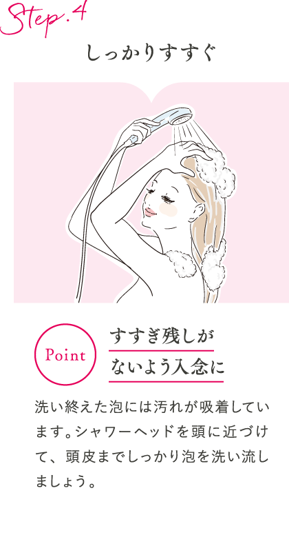 Step4