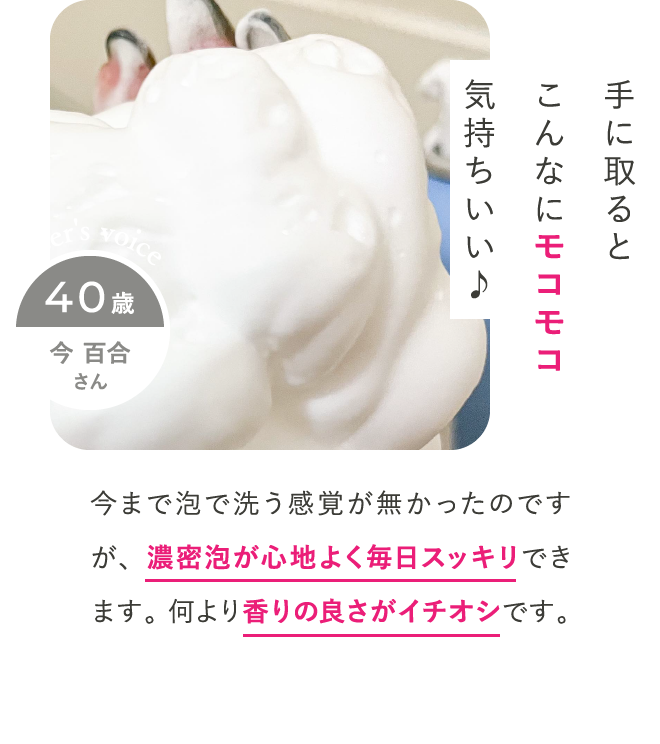投稿