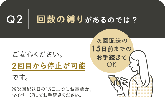 回数の縛りがあるのでは？