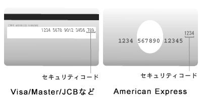 セキュリティコードとは