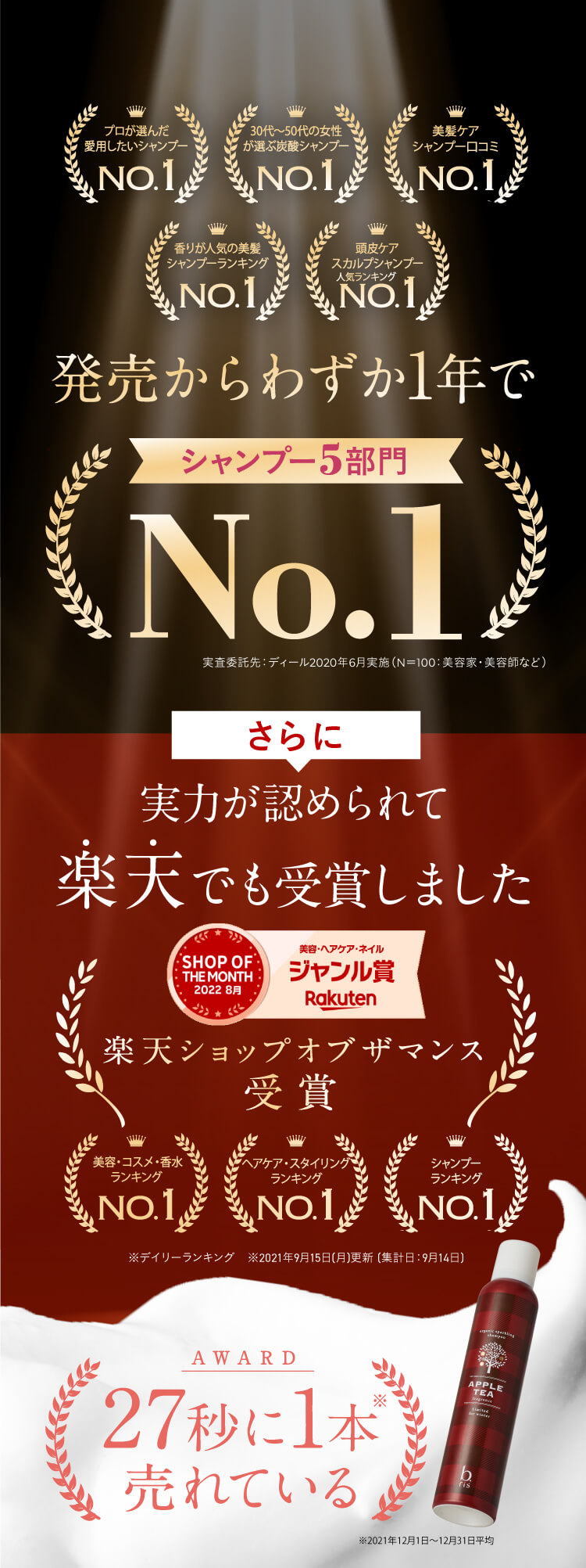 シャンプー5部門 No.1