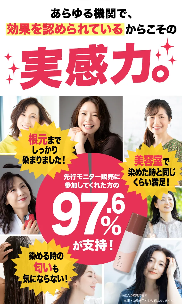 あらゆる機関で、 効果を認められているからこその実感力