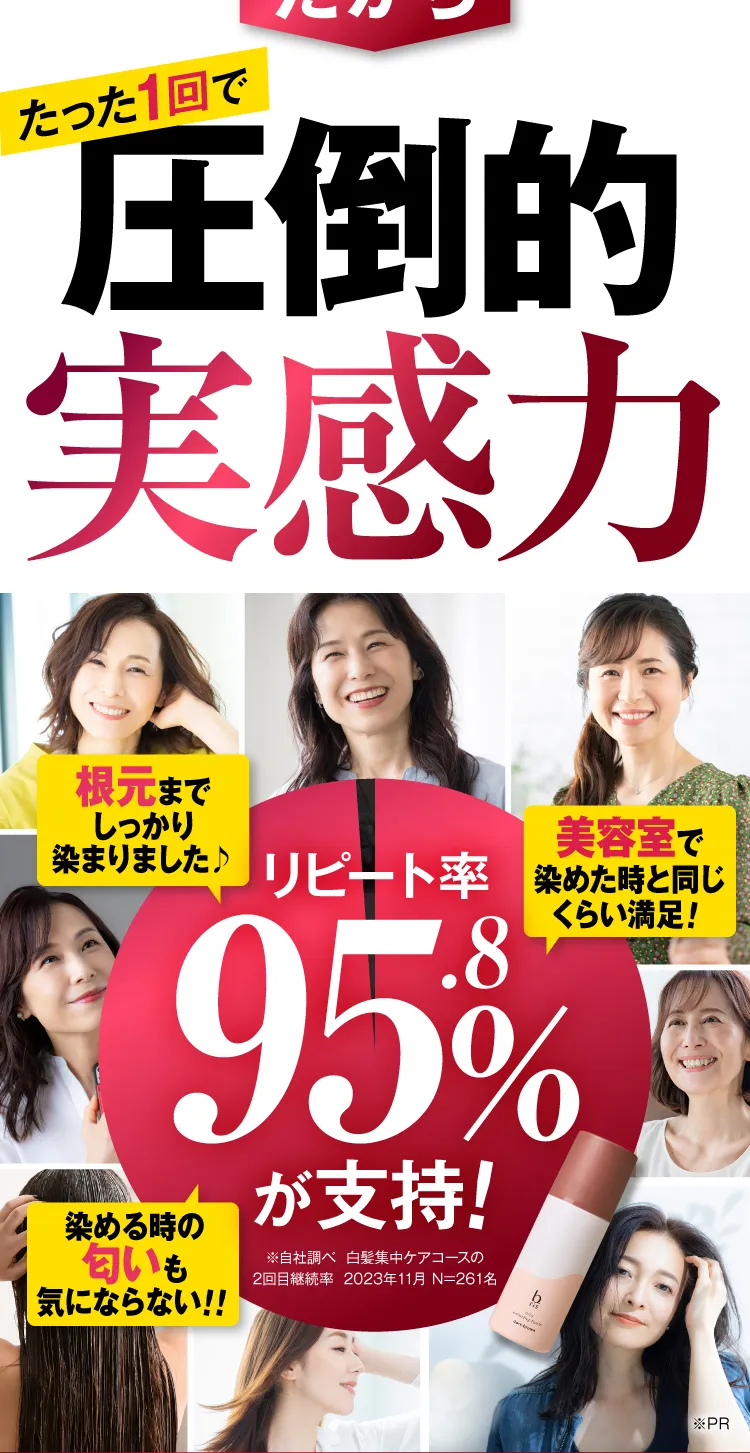 圧倒的実感力