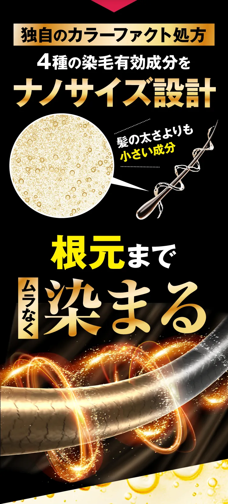 独自のカラーファクト処方