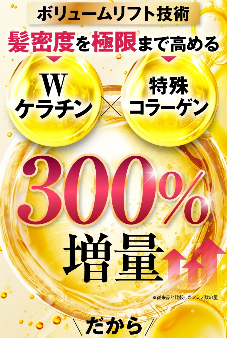 ボリュームリフト技術
