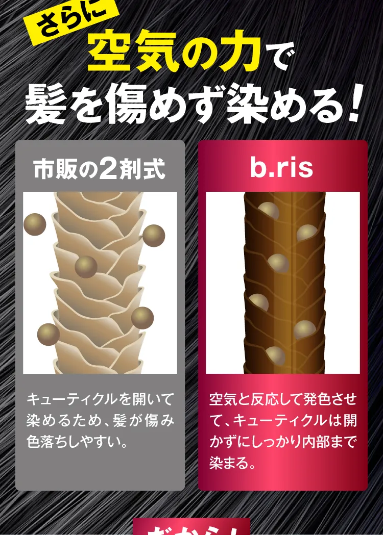 空気の力で髪を傷めず染める