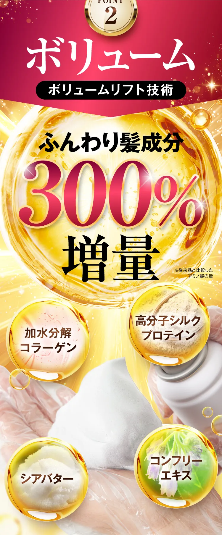 ボリュームリフト技術