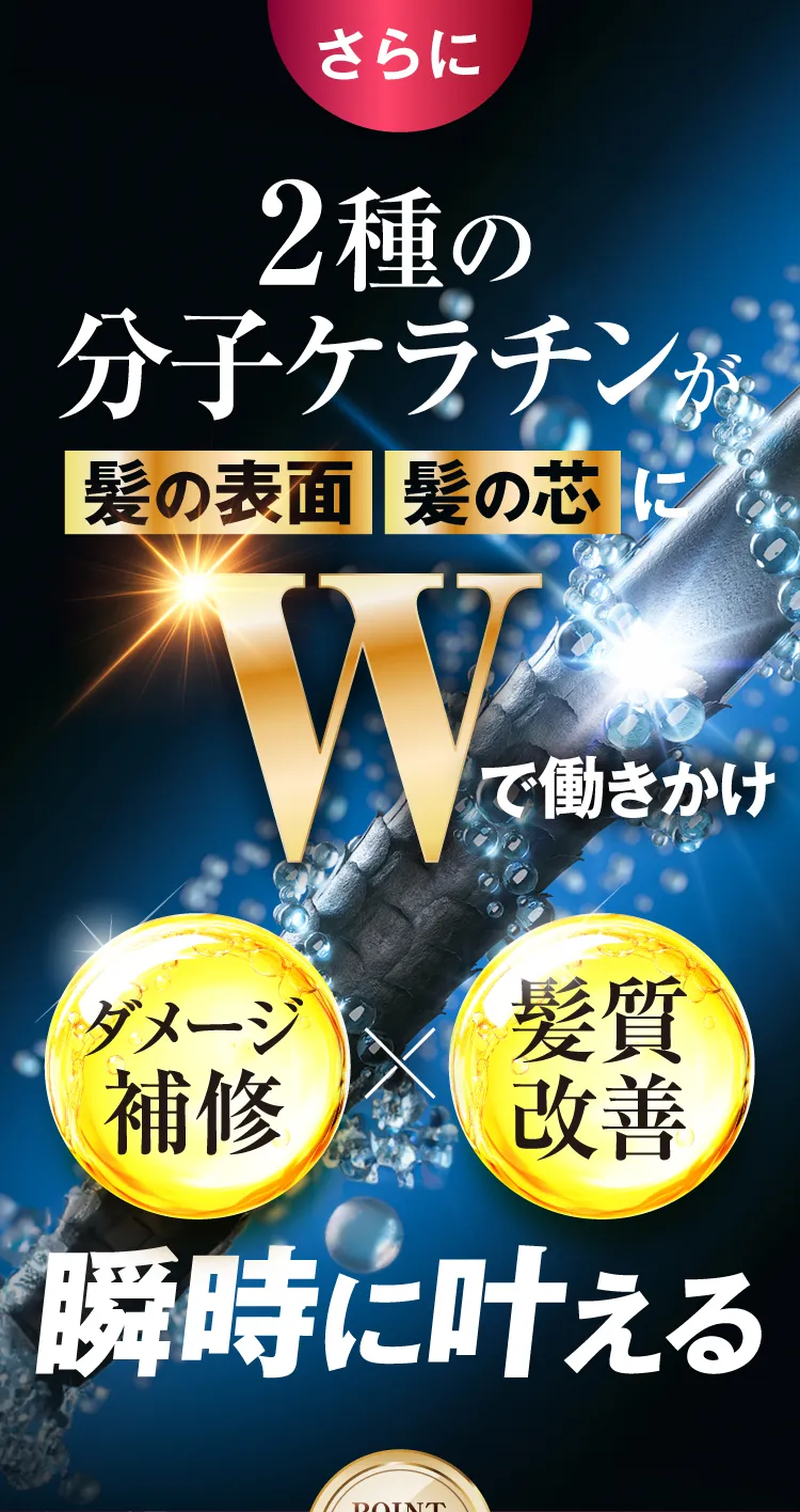 2種の分子ケラチン