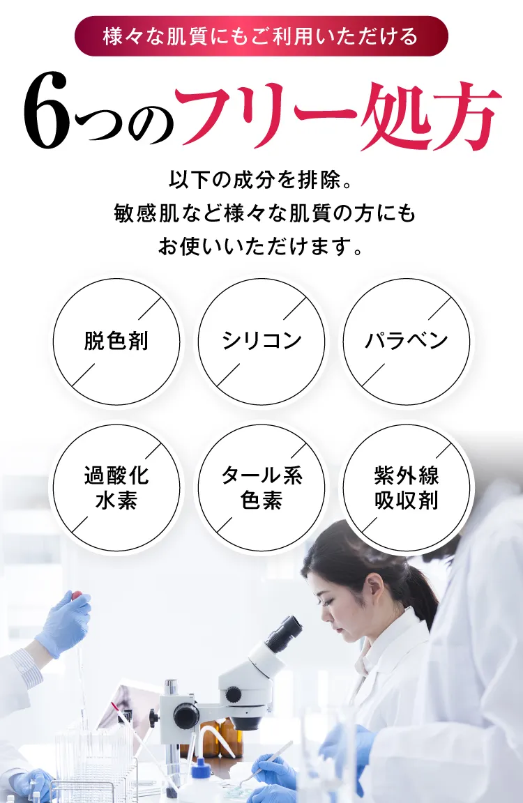 6つのフリー処方