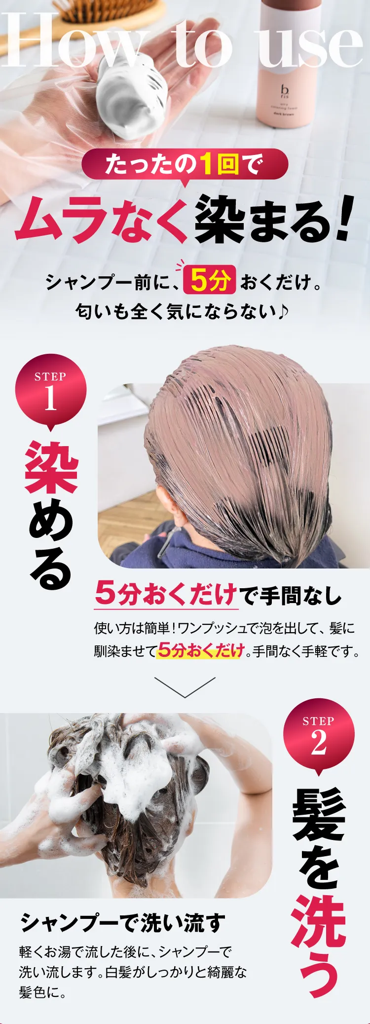 使用方法